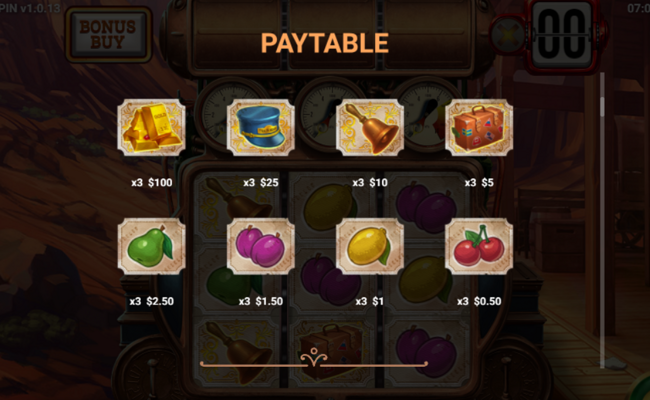 steam spin paytable