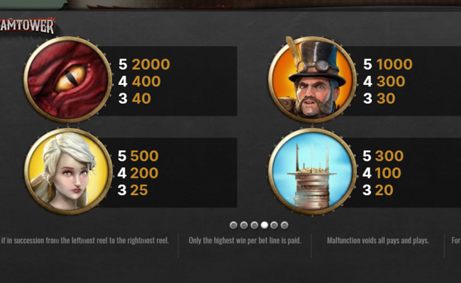 steam tower paytable 1