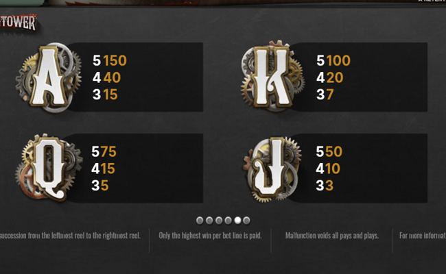 steam tower paytable 2