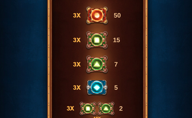 steam vault paytable 2