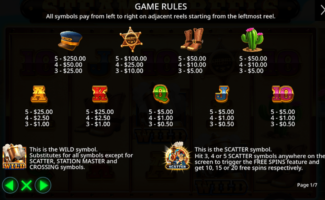 steamin reels paytable 1