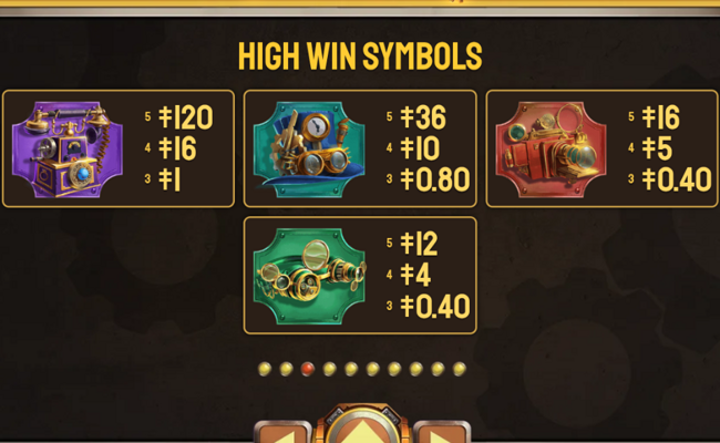 steampunk plinko paytable 1