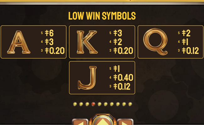 steampunk plinko paytable 2