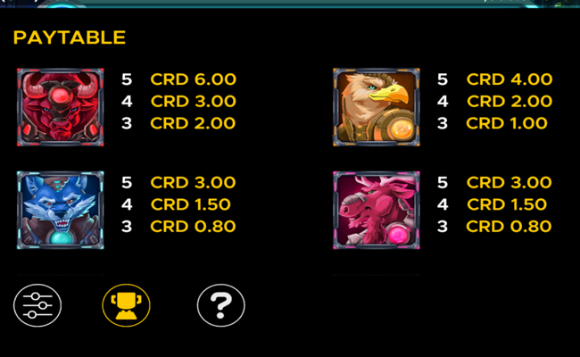 steel greezly paytable 1