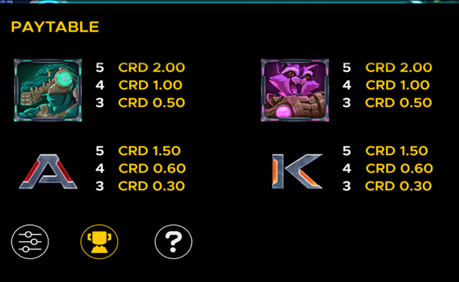 steel greezly paytable 2