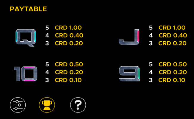 steel greezly paytable 3