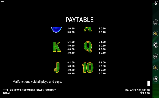 stellar jewels rewards power combo paytable 2