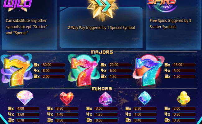 Stellar Spins Game Interface