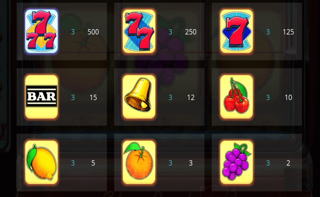 step back 7s paytable