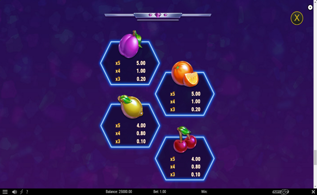 stepping diamonds paytable 3