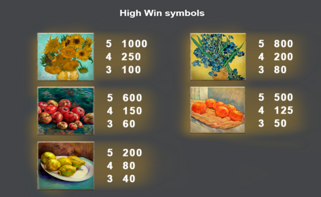 sthlm van gogh paytable 1