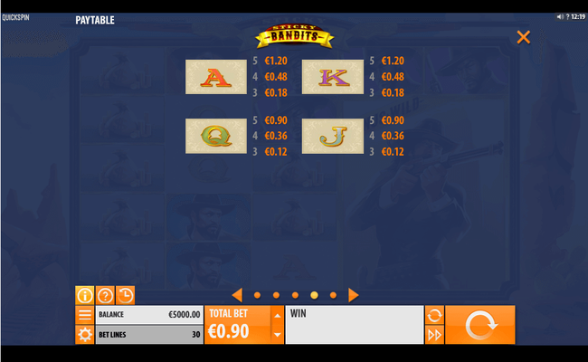sticky bandits paytable 2