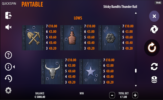 sticky bandits thunder rail paytable 1