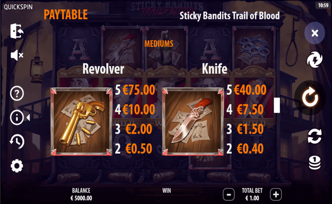 sticky bandits trail of blood paytable 1