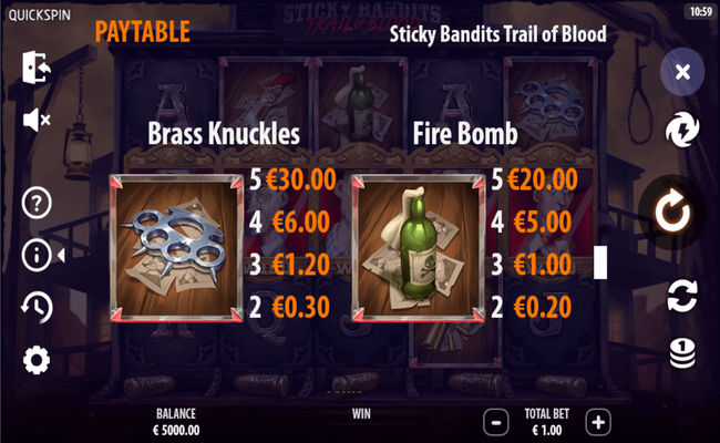 sticky bandits trail of blood paytable 2
