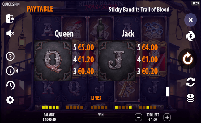 sticky bandits trail of blood paytable 4
