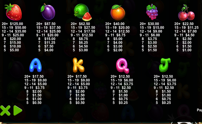 sticky bees paytable
