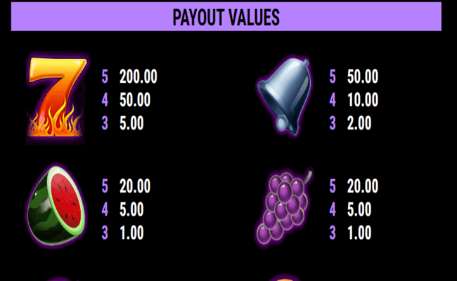 sticky diamond paytable