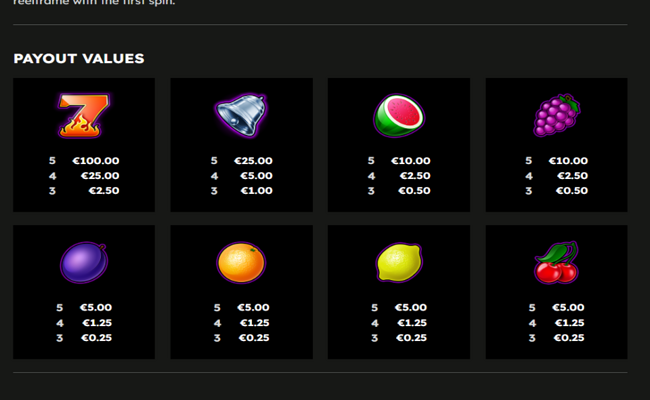 sticky diamonds flaming link paytable 2