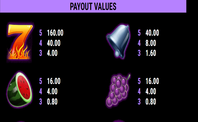 sticky diamonds red firepot paytable