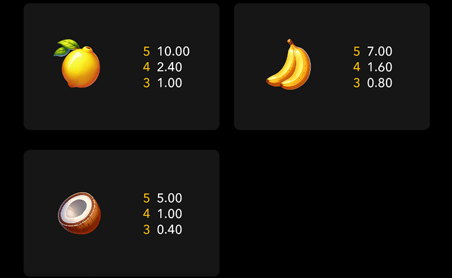 sticky fruit madness paytable 2