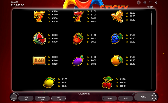 sticky lips paytable