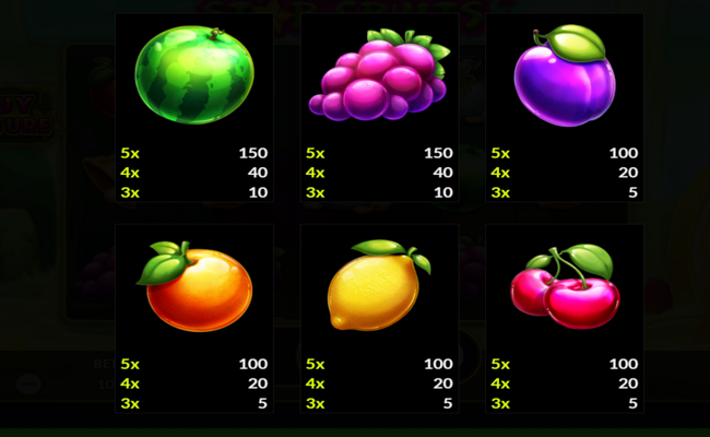 sticky star fruits paytable 2