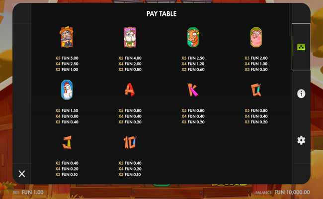 sticky wild farm 51 paytable 1