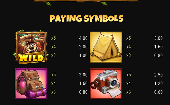stompin gold paytable 1