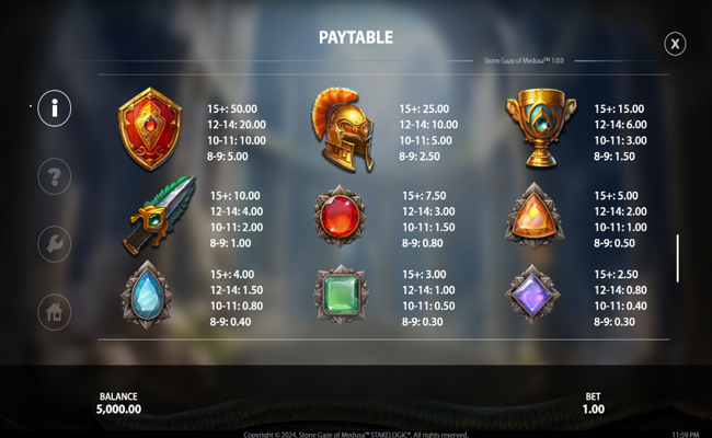 stone gaze of medusa paytable