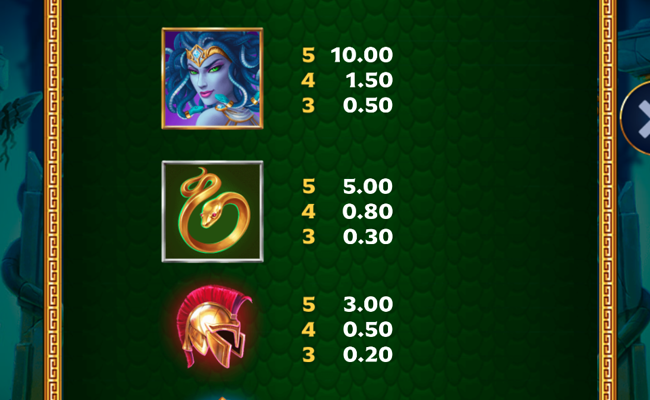 stone gaze paytable 2