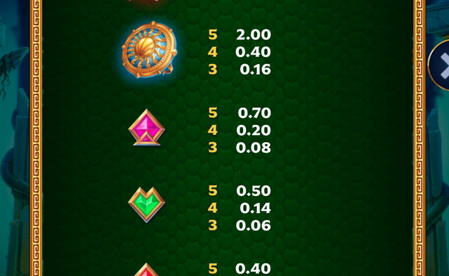 stone gaze paytable 3