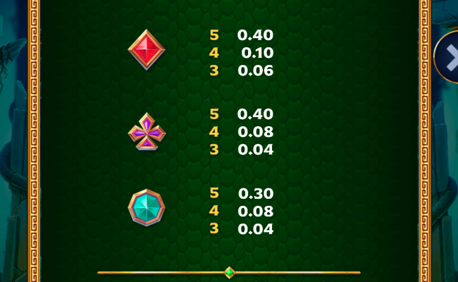 stone gaze paytable 4