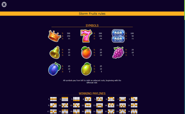 storm fruits paytable 1