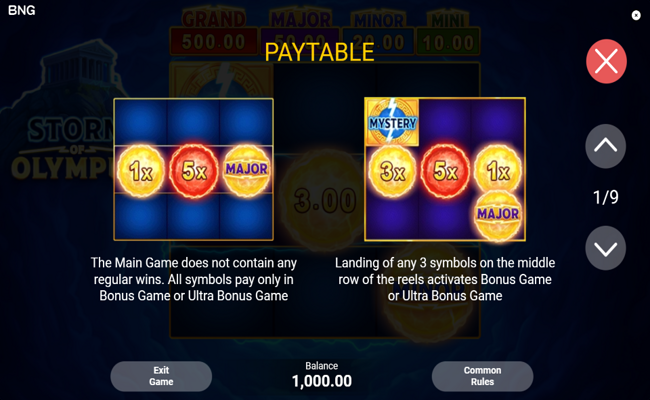 storm of olympus paytable 1