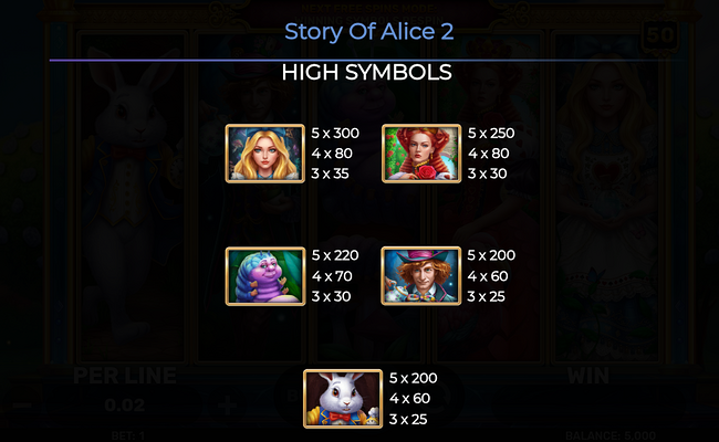 story of alice 2 paytable 1