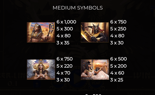 story of egypt paytable 1