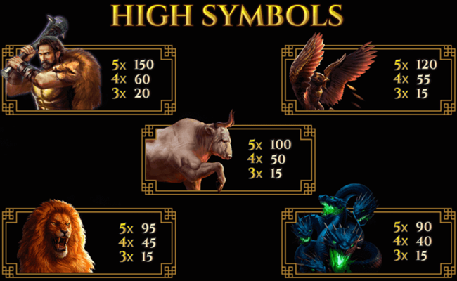 story of hercules 15 lines paytable 1