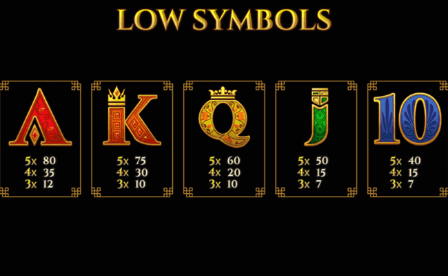 story of hercules 15 lines paytable 2