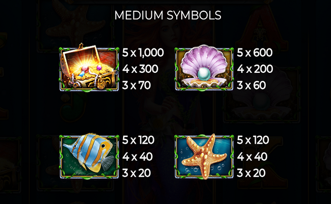 story of the little mermaid paytable 1