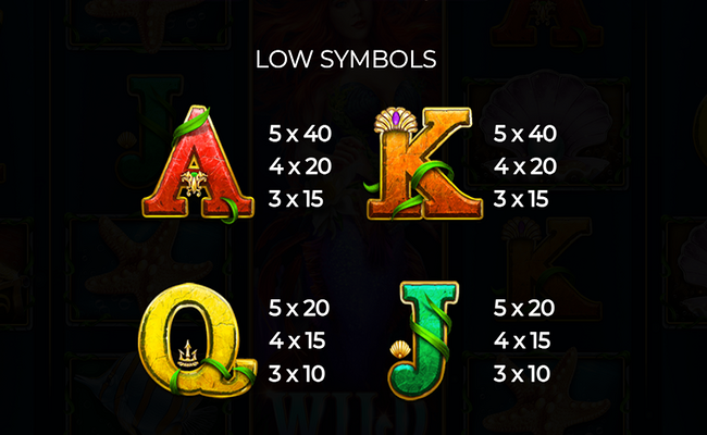 story of the little mermaid paytable 2