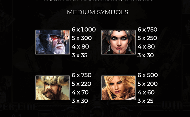 story of vikings 10 lines paytable 1