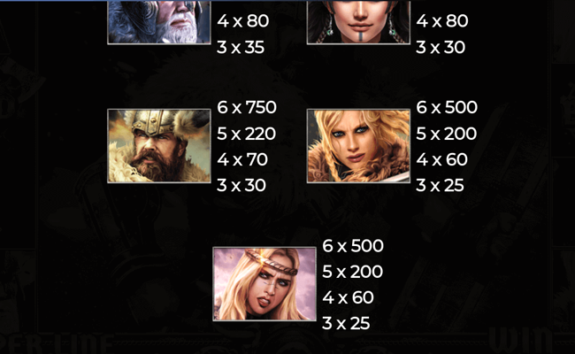 story of vikings 10 lines paytable 2