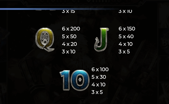 story of vikings 10 lines paytable 4