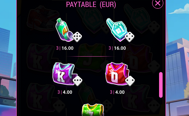 street basket 3x3 dice paytable 2