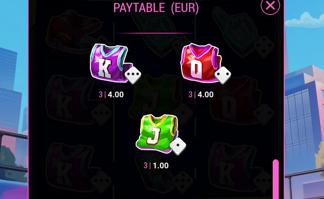 street basket 3x3 dice paytable 3