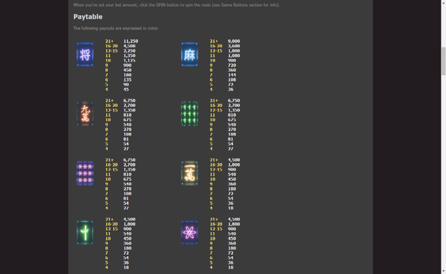 street mahjong paytable 3