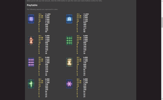 street mahjong paytable 4