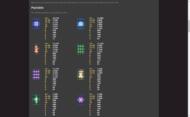 street mahjong paytable 5