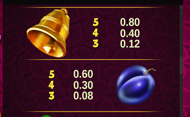 strike it rich paytable 5